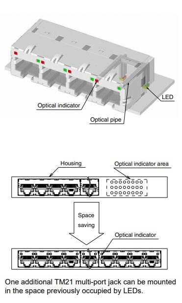Blockdiagramm - Hirose Electric TM21R Modularbuchsen-Steckverbinder